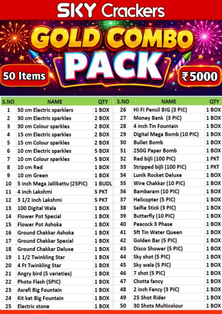 Gold Combo Pack